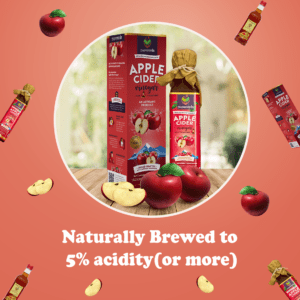 ACV Acidity thumbnail